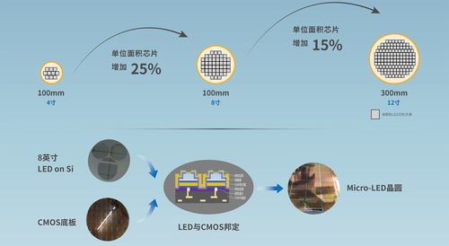晶能光電榮膺“2025全球半導體照明創新100佳”大獎，引領行業前沿發展