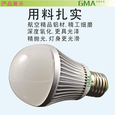 探索高性價(jià)比照明解決方案 廣東谷麥光電企業(yè)集采LED球泡燈與燈絲燈泡深度解析